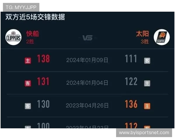 今日NBA现场直播频道安排是怎样的
