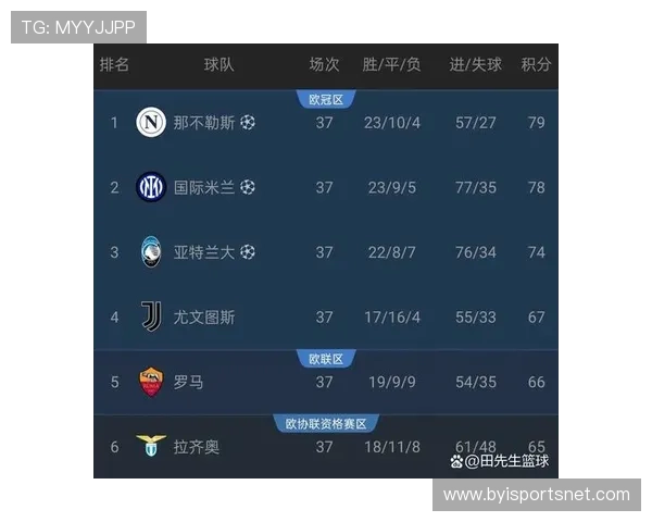 意甲争冠热门球队大会视频与言论汇总